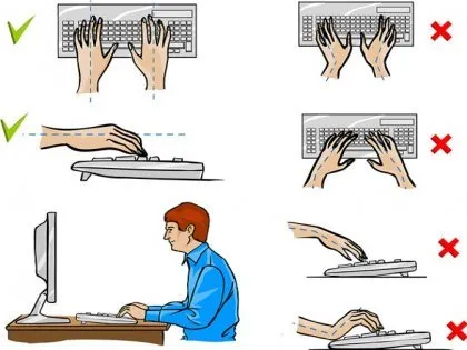 Научитесь располагать руки на клавиатуре