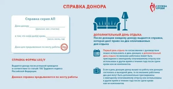 Сколько будут платить донорам крови в Москве в 2022 году?
