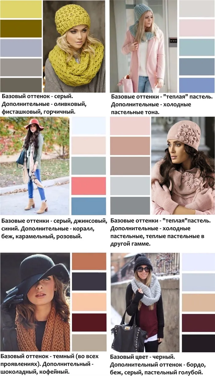 Схема: как выбрать сочетание цветов для образа и снуда