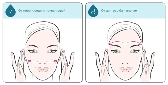 Нанесите увлажняющий крем на кожу лица3