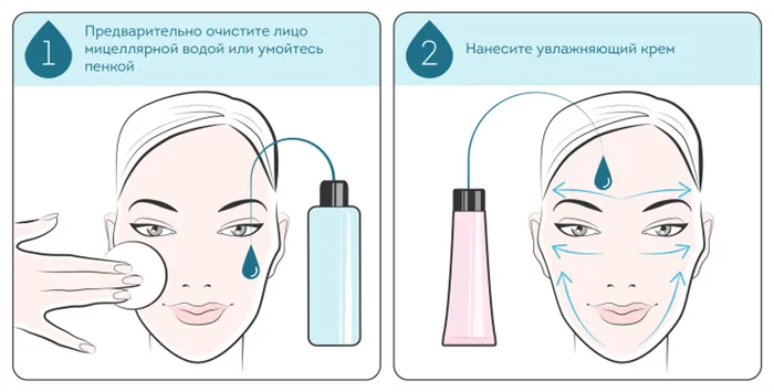 Системы макияжа для проблемной кожи