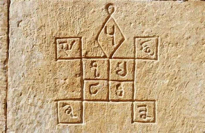 Индийская астрология джйотиш