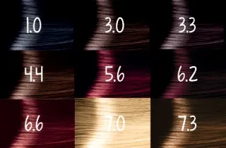 Что означают цифры на краске для волос