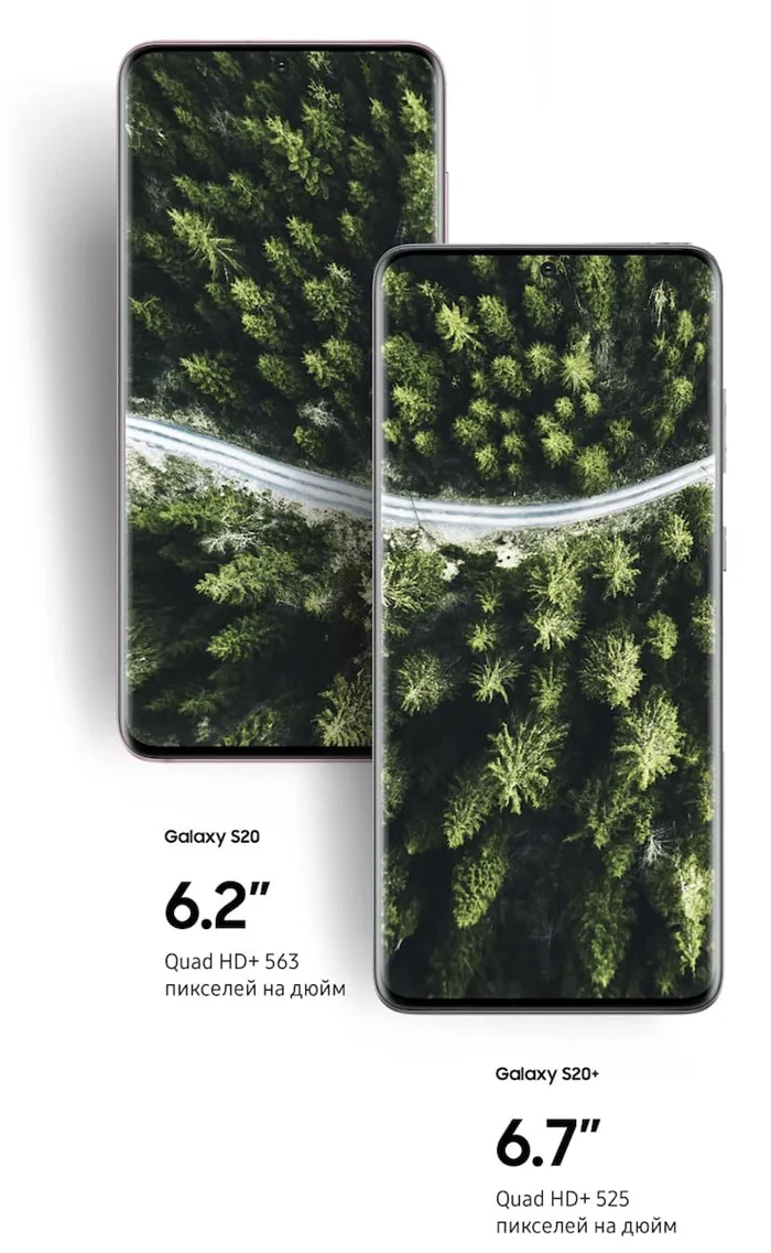 Дизайн Samsung Galaxy S20 и S20+