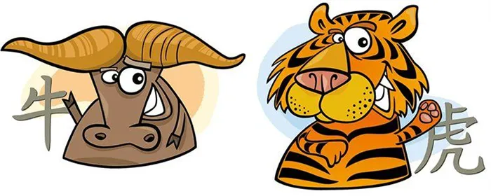 Гороскоп совместимости знаков Бык и Тигр