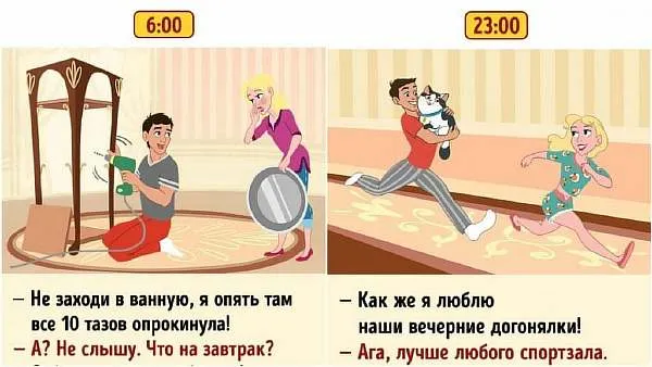 Варианты поведения