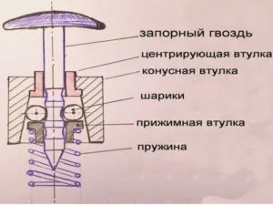 Для снятия с одежды магнита может понадобится напильник