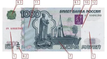 Фото лицевой стороны 1000 рублевой банкноты образца 1997 г. (модификации 2004 г.) (22701 bytes)