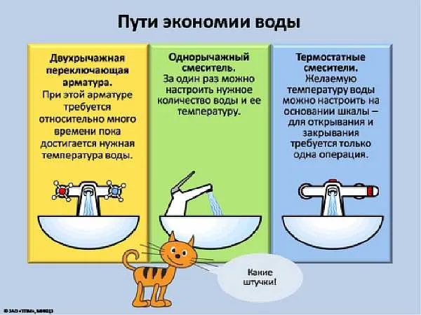 Советы для экономии воды