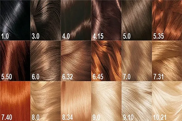 Номера оттенков красок дл волос