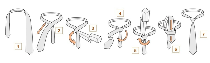 Как завязать галстук четверть узла