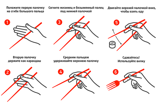 Пошаговая инструкция Как есть палочками