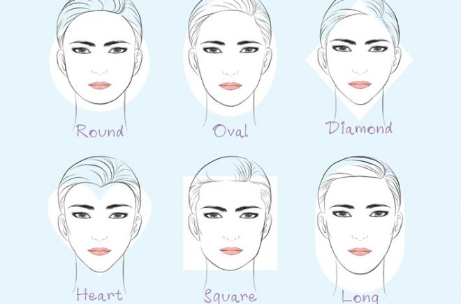 Как подобрать цвет волос к лицу по форме лица
