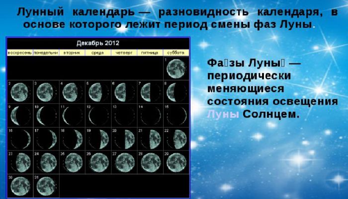лунный календарь