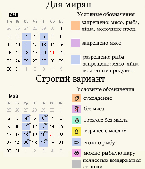 Постная пища для православных на май 2022 года