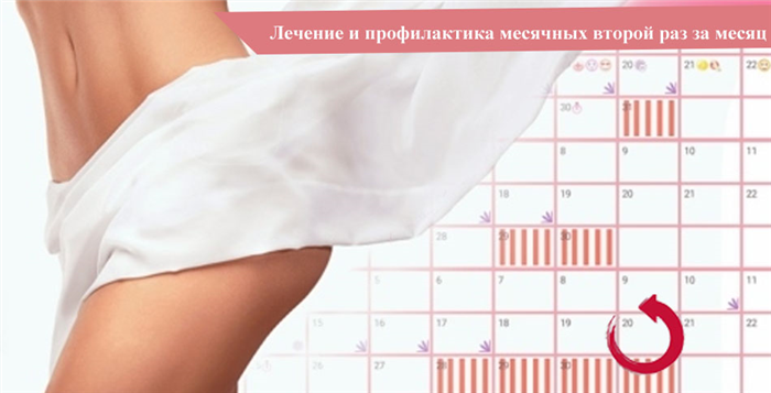 Лечение и профилактика менструации второй раз за месяц